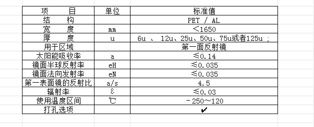 PET镀铝膜技术参数MLI.png