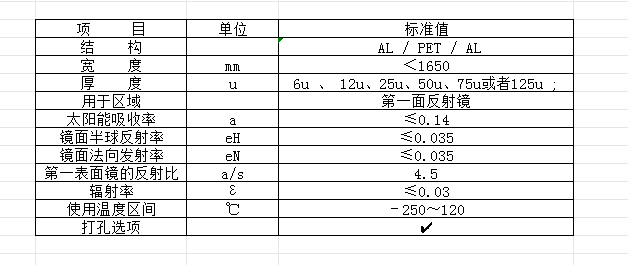 PET双面镀铝技参MLI.png